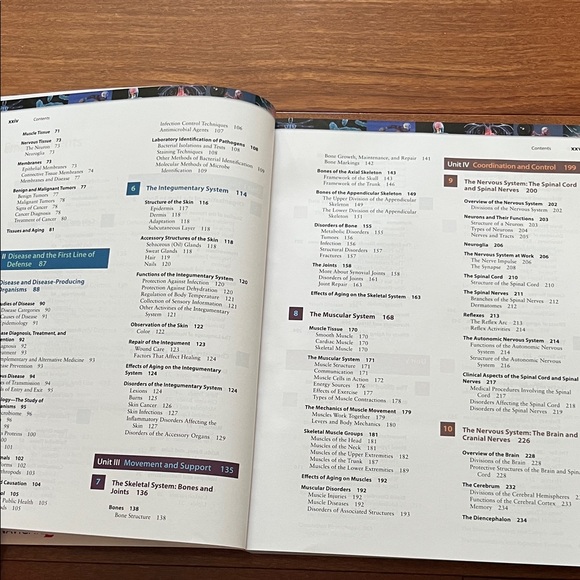 Human Body textbook - Picture 2 of 11